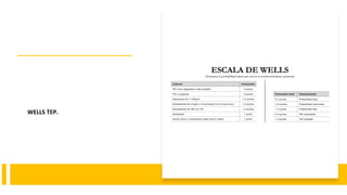 WELLS TEP.
 