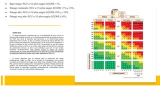 SCORE 2019.
• El riesgo (absoluto) cardiovascular es la probabilidad de que ocurra un
determinado episodio vascular en un determinado periodo de tiempo en base a
los FRCV que tiene el paciente que pertenece a un determinado grupo
poblacional. Por lo tanto, no hay un sistema universal de cálculo del RCV. Las
guías europeas de prevención cardiovascular y las de control de la dislipemia, a
las que se adhiere la SEA a través del CEIPC, recomiendan el uso del sistema
SCORE para valorar el RCV en su versión para países de bajo RCV en situación
de prevención primaria, es decir, para individuos que aún no han tenido
episodios cardiovasculares. Este sistema calcula el riesgo de muerte
cardiovascular de causa aterosclerótica en un plazo de 10 años considerando
los siguientes factores de riesgo: sexo, edad, tabaquismo, PAS y CT.
• El primer algoritmo que se propuso para la estimación del riesgo
cardiovascular surgió en 1991, con el estudio de Framingham, este estudio
consideró varios factores de riesgo como: edad, sexo, colesterol total, colesterol
HDL, presión arterial y tabaquismo. Este algoritmo predice el riesgo absoluto de
padecer una enfermedad cardiovascular a 10 años entre las que destacan
infarto agudo al miocardio, accidente cerebrovascular, enfermedad arterial
coronaria y muerte por enfermedad cardiovascular.
● Bajo riesgo: RCV a 10 años según SCORE <1%.
● Riesgo moderado: RCV a 10 años según SCORE >1% y <5%.
● Riesgo alto: RCV a 10 años según SCORE ≥5% y <10%.
● Riesgo muy alto: RCV a 10 años según SCORE ≥10%.
 