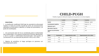 CHILD-PUGH.
• La clasificación modificada Child-Pugh de severidad de enfermedad
hepática se realiza de acuerdo al grado de ascitis, las concentraciones
plasmáticas de bilirrubina y albúmina, el tiempo de protrombina, y el
grado de encefalopatía.
• Una puntuación total de 5-6 es considerada grado A (enfermedad
bien compensada); 7-9 es grado B (compromiso funcional significativo);
y 10-15 es grado C (enfermedad descompensada). Estos grados se
correlacionan con una sobrevida del paciente al año y a los 2 años.
• Objetivo de estratificar el riesgo quirúrgico en pacientes con
descompensación portal.
 