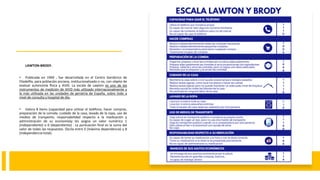 LAWTON-BRODY.
• Publicada en 1969 , fue desarrollada en el Centro Geriátrico de
Filadelfia, para población anciana, institucionalizada o no, con objeto de
evaluar autonomía física y AIVD. La escala de Lawton es uno de los
instrumentos de medición de AIVD más utilizado internacionalmente y
la más utilizada en las unidades de geriatría de España, sobre todo a
nivel de consulta y hospital de día.
• Valora 8 items (capacidad para utilizar el teléfono, hacer compras,
preparación de la comida, cuidado de la casa, lavado de la ropa, uso de
medios de transporte, responsabilidad respecto a la medicación y
administración de su economía)y les asigna un valor numérico 1
(independiente) o 0 (dependiente) . La puntuación final es la suma del
valor de todas las respuestas. Oscila entre 0 (máxima dependencia) y 8
(independencia total).
 