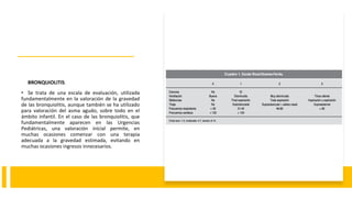 BRONQUIOLITIS.
• Se trata de una escala de evaluación, utilizada
fundamentalmente en la valoración de la gravedad
de las bronquiolitis, aunque también se ha utilizado
para valoración del asma agudo, sobre todo en el
ámbito infantil. En el caso de las bronquiolitis, que
fundamentalmente aparecen en las Urgencias
Pediátricas, una valoración inicial permite, en
muchas ocasiones comenzar con una terapia
adecuada a la gravedad estimada, evitando en
muchas ocasiones ingresos innecesarios.
 