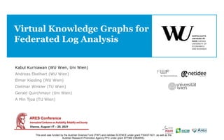 Virtual Knowledge Graphs for
Federated Log Analysis
Kabul Kurniawan (WU Wien, Uni Wien)
Andreas Ekelhart (WU Wien)
Elmar K...