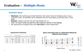 23
Experiment Timeframe Query execution time in a federated setting for
diﬀerent time frames
Evaluation Setup:
• Machines:...