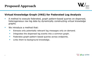 6
Virtual Knowledge Graph (VKG) for Federated Log Analysis
 A method to execute federated, graph pattern-based queries on...