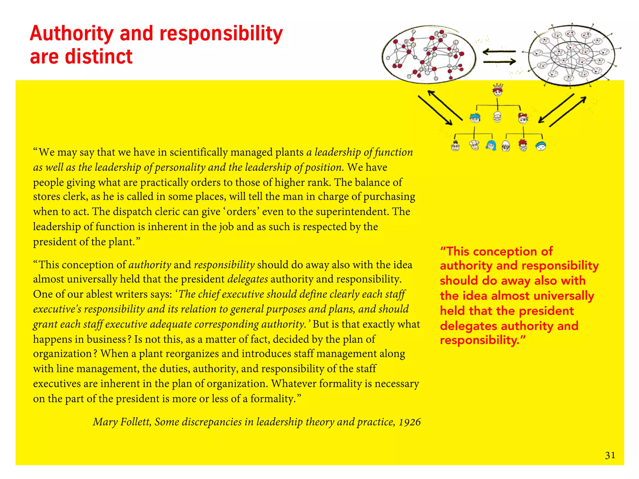 31
“We may say that we have in scientifically managed plants a leadership of function
as well as the leadership of personality and the leadership of position. We have
people giving what are practically orders to those of higher rank. The balance of
stores clerk, as he is called in some places, will tell the man in charge of purchasing
when to act. The dispatch cleric can give ‘orders’ even to the superintendent. The
leadership of function is inherent in the job and as such is respected by the
president of the plant.”
“This conception of authority and responsibility should do away also with the idea
almost universally held that the president delegates authority and responsibility.
One of our ablest writers says: ‘The chief executive should define clearly each staff
executive's responsibility and its relation to general purposes and plans, and should
grant each staff executive adequate corresponding authority.’ But is that exactly what
happens in business? Is not this, as a matter of fact, decided by the plan of
organization? When a plant reorganizes and introduces staff management along
with line management, the duties, authority, and responsibility of the staff
executives are inherent in the plan of organization. Whatever formality is necessary
on the part of the president is more or less of a formality.”
Mary Follett, Some discrepancies in leadership theory and practice, 1926
“This conception of
authority and responsibility
should do away also with
the idea almost universally
held that the president
delegates authority and
responsibility.”
Authority and responsibility
are distinct
 