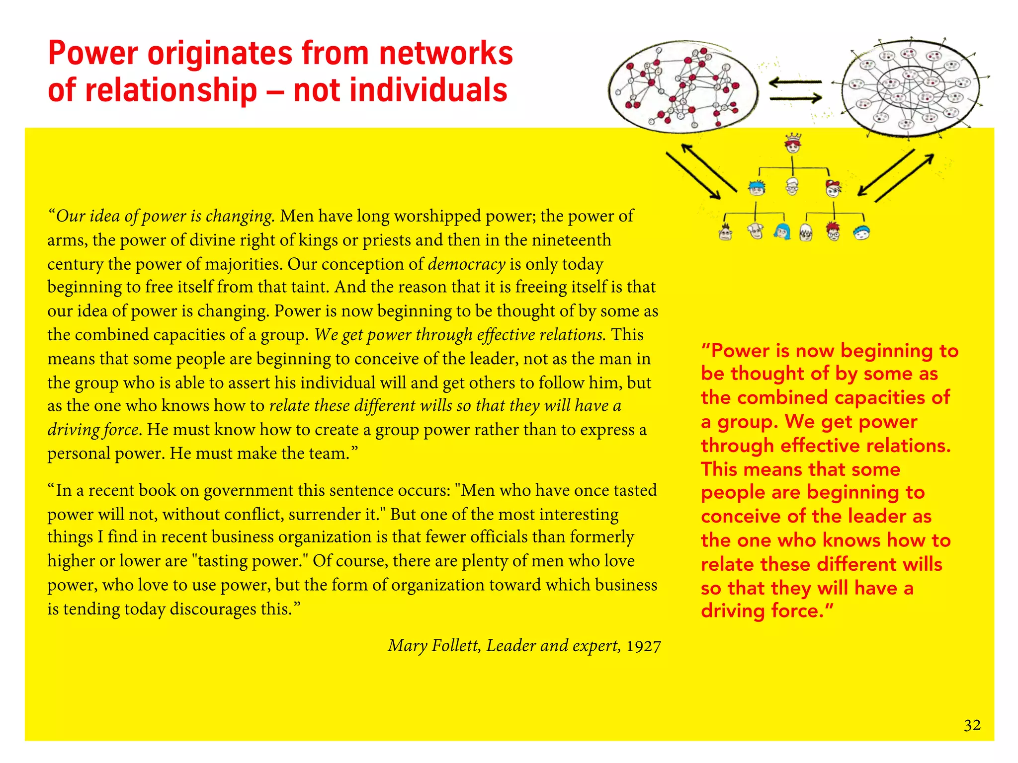 32
Power originates from networks
of relationship – not individuals
“Our idea of power is changing. Men have long worshipped power; the power of
arms, the power of divine right of kings or priests and then in the nineteenth
century the power of majorities. Our conception of democracy is only today
beginning to free itself from that taint. And the reason that it is freeing itself is that
our idea of power is changing. Power is now beginning to be thought of by some as
the combined capacities of a group. We get power through effective relations. This
means that some people are beginning to conceive of the leader, not as the man in
the group who is able to assert his individual will and get others to follow him, but
as the one who knows how to relate these different wills so that they will have a
driving force. He must know how to create a group power rather than to express a
personal power. He must make the team.”
“In a recent book on government this sentence occurs: "Men who have once tasted
power will not, without conflict, surrender it." But one of the most interesting
things I find in recent business organization is that fewer officials than formerly
higher or lower are "tasting power." Of course, there are plenty of men who love
power, who love to use power, but the form of organization toward which business
is tending today discourages this.”
Mary Follett, Leader and expert, 1927
“Power is now beginning to
be thought of by some as
the combined capacities of
a group. We get power
through effective relations.
This means that some
people are beginning to
conceive of the leader as
the one who knows how to
relate these different wills
so that they will have a
driving force.”
 