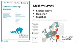 21
 Representative
 High effort
 Snapshot
Mobility surveys
Steenberghen
et al. (2017)
 