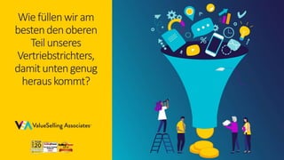 © 2021 ValueSelling Associates, Inc. | Creator of the ValueSelling Framework®
Wiefüllenwiram
bestendenoberen
Teilunseres
Vertriebstrichters,
damituntengenug
herauskommt?
 
