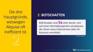 © 2021 ValueSelling Associates, Inc. | Creator of the ValueSelling Framework®
© 2021 ValueSelling Associates, Inc. | Creator of the ValueSelling Framework®
5x
- LinkedIn Report
B2B Kunden sind eher bereit, sich
auf einen Vertriebsexperten einzulassen,
der ihnen neue Erkenntnisse über ihr
Business vermittelt.
2: BOTSCHAFTEN
© 2021 ValueSelling Associates, Inc. | Creator of the ValueSelling Framework®
Die drei
Hauptgründe,
weswegen
Akquise oft
ineffizient ist.
 