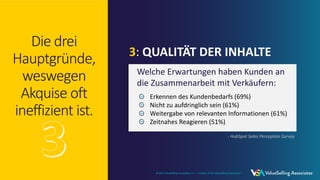 © 2021 ValueSelling Associates, Inc. | Creator of the ValueSelling Framework®
© 2021 ValueSelling Associates, Inc. | Creator of the ValueSelling Framework®
Die drei
Hauptgründe,
weswegen
Akquise oft
ineffizient ist.
- HubSpot Sales Perception Survey
Welche Erwartungen haben Kunden an
die Zusammenarbeit mit Verkäufern:
Erkennen des Kundenbedarfs (69%)
Nicht zu aufdringlich sein (61%)
Weitergabe von relevanten Informationen (61%)
Zeitnahes Reagieren (51%)
3: QUALITÄT DER INHALTE
© 2021 ValueSelling Associates, Inc. | Creator of the ValueSelling Framework®
 
