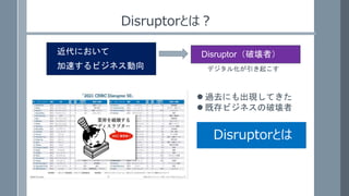 ? ^ȥˤFƤ
? ȴӥͥƉ
DisruptorƉߣ
DisruptorȤ
ˤ
٤ӥͥ ǥ뻯𤳤
DisruptorȤϣ
 
