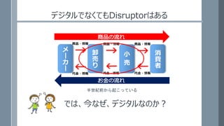 ǥǤʤƤDisruptorϤ
ǤϡʤǥʤΤ
oǰ𤳤äƤ
 