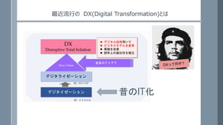 Ф DX(Digital Transformation)Ȥ
IT
뻯
RPA/ERP
 