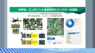 DRONE /NEW BUSINESS
DEVELOPMENT/RAINBOW PROJECT
22
 