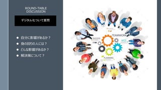 ROUND-TABLE
DISCUSSION
? Է֤Ӱ푤뤫
? λؤˤˤϣ
? ɤӰ푤뤫
? QߤˤĤƣ
ǥ뻯Ĥ|
 