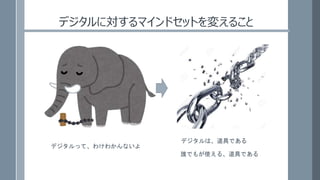 ǥˌޥɥåȤ䤨뤳
ǥϡߤǤ
lǤ⤬ʹ롢ߤǤ
ǥäơ櫓狼ʤ
 