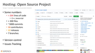 Hosting: Open Source Project
• Some numbers
• > 26K lines of code
• C++, Javascript
• > 300 files
• ~3000 commits
• 16 contributors
• 12 releases
• 7 branches
• Version control
• Issues Tracking
11
https://github.com/wrench-project/wrench
 