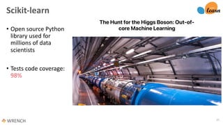 Scikit-learn
• Open source Python
library used for
millions of data
scientists
• Tests code coverage:
98%
25
 