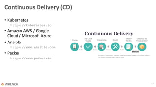 Continuous Delivery (CD)
• Kubernetes
https://kubernetes.io
• Amazon AWS / Google
Cloud / Microsoft Azure
• Ansible
https://www.ansible.com
• Packer
https://www.packer.io
17
https://dz2cdn1.dzone.com/storage/temp/11914589-what-
is-continuous-delivery.jpg
 