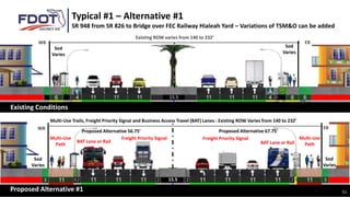 51
Typical #1 – Alternative #1
SR 948 from SR 826 to Bridge over FEC Railway Hialeah Yard – Variations of TSM&O can be added
Proposed Alternative #1
Existing ROW varies from 140 to 232’
Sod
Varies
Sod
Varies
15.5
Existing Conditions
Multi-Use Trails, Freight Priority Signal and Business Access Travel (BAT) Lanes : Existing ROW Varies from 140 to 232’
WB
EB
EB
WB EB
Proposed Alternative 56.75’ Proposed Alternative 67.75’
Freight Priority Signal Multi-Use
Path
Sod
Varies
Sod
Varies
15.5
Freight Priority Signal
BAT Lane or Rail
Multi-Use
Path
BAT Lane or Rail
 