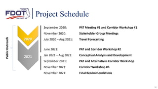 Project Schedule
September 2020: PAT Meeting #1 and Corridor Workshop #1
November 2020: Stakeholder Group Meetings
July 2020 – Aug 2021: Travel Forecasting
June 2021: PAT and Corridor Workshop #2
Jan 2021 – Aug 2021: Conceptual Analysis and Development
September 2021: PAT and Alternatives Corridor Workshop
November 2021: Corridor Workshop #3
November 2021: Final Recommendations
2020
2021
Public
Outreach
58
 