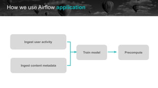 Ingest user activity
Ingest content metadata
Train model Precompute
How we use Airflow application
historical data future
 