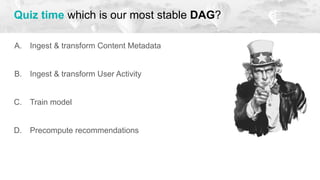 A. Ingest & transform Content Metadata
○ Input:
○
B. Ingest & transform User Activity
○ Input:t:
○
C. Train model
○ Output:
○
D. Precompute recommendations
○ Input:
○ Output:
Quiz time which is our most stable DAG?
 