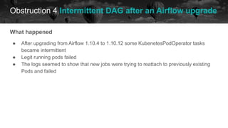 Obstruction 4 Intermittent DAG after an Airflow upgrade
historical data future
What happened
● After upgrading from Airflow 1.10.4 to 1.10.12 some KubenetesPodOperator tasks
became intermittent
● Legit running pods failed
● The logs seemed to show that new jobs were trying to reattach to previously existing
Pods and failed
 