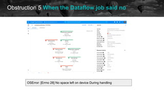 Obstruction 5 When the Dataflow job said no
historical data future
OSError: [Errno 28] No space left on device During handling
 