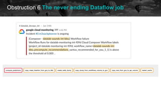 Obstruction 6 The never ending Dataflow job
historical data future
 