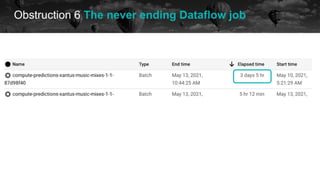 Obstruction 6 The never ending Dataflow job
historical data future
 