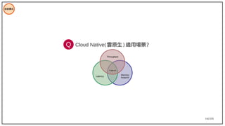 142/195
技術模式
Cloud Native( 雲原生 ) 適用場景？
Latency
Memory
footprint
Trade-off
Throughput
Q
 