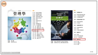 15/195
技術管理
Credit: https://www.books.com.tw/products/0010819896
Credit: https://www.books.com.tw/products/0010450965
作者： 許士軍
出版： 2019-03-01
作者： Gary Dessler & Jean Phillips
出版： 2009-07-01 ( 原 2008-08-03)
 