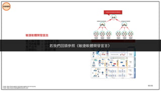 39/195
技術管理
敏捷軟體開發宣言
個人與互動 > 流程與工具
可用的軟體 > 詳盡的文件
客戶合作 > 合約協商
回應變化 > 遵循計畫
若我們回頭參照《敏捷軟體開發宣言》
Credit: https://www.agilest.org/scaled-agile/scrum-of-scrums/
Credit: https://www.scaledagileframework.com/
 