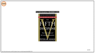 44/195
技術管理
The Fifth Discipline / 第五項修練 (1990)
Credit: https://www.amazon.com/Fifth-Discipline-Practice-Learning-Organization/dp/0385517254
 