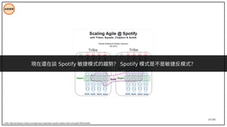 47/195
技術管理
Credit: https://achardypm.medium.com/agile-team-organisation-squads-chapters-tribes-and-guilds-80932ace0fdc
現在還在談 Spotify 敏捷模式的趨勢？ Spotify 模式是不是敏捷反模式？
 