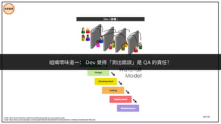 59/195
技術管理
Silos ( 壁壘 )
Credit: https://www.slideshare.net/hironoriwashizaki/quality-assuranceagile-quality
Credit: https://www.visual-paradigm.com/tw/guide/software-development-process/what-is-a-software-development-lifecycle/
組織壞味道一： Dev 覺得「測出錯誤」是 QA 的責任？
 
