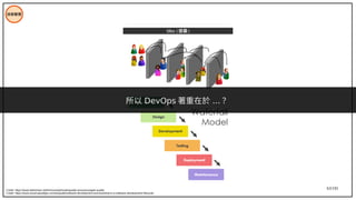 63/195
技術管理
Silos ( 壁壘 )
Credit: https://www.slideshare.net/hironoriwashizaki/quality-assuranceagile-quality
Credit: https://www.visual-paradigm.com/tw/guide/software-development-process/what-is-a-software-development-lifecycle/
所以 DevOps 著重在於 ... ？
 