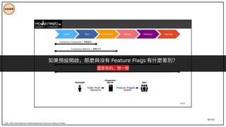 69/195
技術管理
Credit: https://www.slideshare.net/yftzeng/testing-in-production-deploy-on-fridays
如果預設開啟，那麼與沒有 Feature Flags 有什麼差別？
還是有的，想一想
 