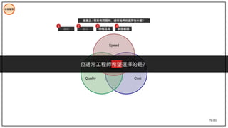 79/195
技術管理
Quality Cost
Trade-off
Speed
當產品 / 專案有問題時，通常我們的選擇有什麼？
加班 加人
1 2
但通常工程師希望選擇的是？
時程延長 調整範圍
3 4
 