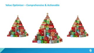 Value Optimizer – Comprehensive & Actionable
 