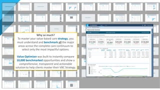 Why so much?
To master your value-based care strategy, you
must understand and benchmark all the major
areas across the complete care continuum to
select only the most impactful options.
Value Optimizer was built to instantly compare
10,000 benchmarked opportunities and show a
comprehensive, transparent and actionable
solution to help clients master their VBC Strategy.
 