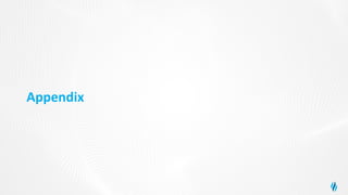 Appendix
 