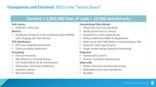 © Health Catalyst. Confidential and proprietary.
Transparent and Enriched: DOS is the “Secret Sauce”
Content + 1,000,000 lines of code + 10,000 Benchmarks
Risk Scores
• CMS-HCC, HHS-HCC
Metrics
• Hundreds of metrics from combined data (PMPM,
LOS, Imaging, ED, Post-Acute)
PCP Attribution
• PCP visit-weighted attribution
• Client provided attribution
Groupings
• Clinical Hierarchy
• NPI Reference & maintenance
• CPT Code Reference & maintenance
• Ambulatory Sensitive Conditions
• Inpatient events
• Risk hierarchies
Standardized Data Model
• Many files into one standard
• Allow connection to clinical
• Available for other applications
• Allows additional fields & adaptations
• Adds more than 500 fields to standard payer files
• Solve for claim type & grain
• Single model allows deep benchmarking
Diagnosis
• Historical & current
• Chronic Condition Warehouses
Value add
• SDOH, American Community Survey
• Ambulatory Sensitive Conditions
• Bundles
 
