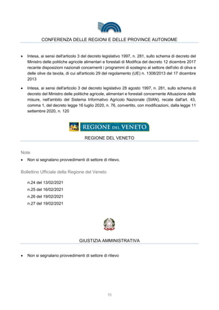 10
CONFERENZA DELLE REGIONI E DELLE PROVINCE AUTONOME
 Intesa, ai sensi dell'articolo 3 del decreto legislativo 1997, n. 281, sullo schema di decreto del
Ministro delle politiche agricole alimentari e forestali di Modifica del decreto 12 dicembre 2017
recante disposizioni nazionali concernenti i programmi di sostegno al settore dell'olio di oliva e
delle olive da tavola, di cui all'articolo 29 del regolamento (UE) n. 1308/2013 del 17 dicembre
2013
 Intesa, ai sensi dell'articolo 3 del decreto legislativo 28 agosto 1997, n. 281, sullo schema di
decreto del Ministro delle politiche agricole, alimentari e forestali concernente Attuazione delle
misure, nell'ambito del Sistema Informativo Agricolo Nazionale (SIAN), recate dall'art. 43,
comma 1, del decreto legge 16 luglio 2020, n. 76, convertito, con modificazioni, dalla legge 11
settembre 2020, n. 120
REGIONE DEL VENETO
Note
 Non si segnalano provvedimenti di settore di rilievo.
Bollettino Ufficiale della Regione del Veneto
n.24 del 13/02/2021
n.25 del 16/02/2021
n.26 del 19/02/2021
n.27 del 19/02/2021
GIUSTIZIA AMMINISTRATIVA
 Non si segnalano provvedimenti di settore di rilievo
 
