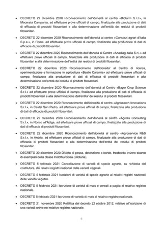 6
 DECRETO 22 dicembre 2020 Riconoscimento dell'idoneità al centro «Biofarm S.r.l.», in
Macerata Campania, ad effettuare prove ufficiali di campo, finalizzate alla produzione di dati
di efficacia di prodotti fitosanitari e alla determinazione dell'entità dei residui di prodotti
fitosanitari.
 DECRETO 22 dicembre 2020 Riconoscimento dell'idoneità al centro «Consorzi agrari d'Italia
S.p.a.», in Roma, ad effettuare prove ufficiali di campo, finalizzate alla produzione di dati di
efficacia di prodotti fitosanitari.
 DECRETO 22 dicembre 2020 Riconoscimento dell'idoneità al Centro «Anadiag Italia S.r.l.» ad
effettuare prove ufficiali di campo, finalizzate alla produzione di dati di efficacia di prodotti
fitosanitari e alla determinazione dell'entità dei residui di prodotti fitosanitari.
 DECRETO 22 dicembre 2020 Riconoscimento dell'idoneita' al Centro di ricerca,
sperimentazione e formazione in agricoltura «Basile Caramia» ad effettuare prove ufficiali di
campo, finalizzate alla produzione di dati di efficacia di prodotti fitosanitari e alla
determinazione dell'entità dei residui di prodotti fitosanitari.
 DECRETO 22 dicembre 2020 Riconoscimento dell'idoneità al Centro «Bayer Crop Science
S.r.l.» ad effettuare prove ufficiali di campo, finalizzate alla produzione di dati di efficacia di
prodotti fitosanitari e alla determinazione dell'entita' dei residui di prodotti fitosanitari.
 DECRETO 22 dicembre 2020 Riconoscimento dell'idoneità al centro «Agrisearch Innovations
S.r.l.», in Castel San Pietro, ad effettuare prove ufficiali di campo, finalizzate alla produzione
di dati di efficacia di prodotti fitosanitari.
 DECRETO 22 dicembre 2020 Riconoscimento dell'idoneità al centro «Agrolis Consulting
S.r.l.», in Ronco all'Adige, ad effettuare prove ufficiali di campo, finalizzate alla produzione di
dati di efficacia di prodotti fitosanitari.
 DECRETO 22 dicembre 2020 Riconoscimento dell'idoneità al centro «Agroservice R&S
S.r.l.», in Andria, ad effettuare prove ufficiali di campo, finalizzate alla produzione di dati di
efficacia di prodotti fitosanitari e alla determinazione dell'entità dei residui di prodotti
fitosanitari.
 DECRETO 30 dicembre 2020 Divieto di pesca, detenzione a bordo, trasbordo ovvero sbarco
di esemplari della classe Holothuroidea (Oloturia).
 DECRETO 5 febbraio 2021 Cancellazione di varietà di specie agrarie, su richiesta del
costitutore, dai relativi registri nazionali delle varietà vegetali.
 DECRETO 5 febbraio 2021 Iscrizioni di varietà di specie agrarie ai relativi registri nazionali
delle varietà vegetali.
 DECRETO 5 febbraio 2021 Iscrizione di varietà di mais e cereali a paglia al relativo registro
nazionale.
 DECRETO 5 febbraio 2021 Iscrizione di varietà di mais al relativo registro nazionale.
 DECRETO 21 novembre 2020 Rettifica del decreto 22 ottobre 2012, relativo all'iscrizione di
una varietà ortive nel relativo registro nazionale.
 