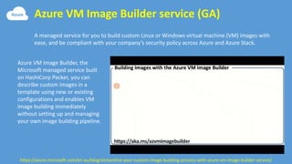 Azure VM Image Builder service (GA)
https://azure.microsoft.com/en-au/blog/streamline-your-custom-image-building-process-with-azure-vm-image-builder-service/
A managed service for you to build custom Linux or Windows virtual machine (VM) images with
ease, and be compliant with your company’s security policy across Azure and Azure Stack.
Azure VM Image Builder, the
Microsoft managed service built
on HashiCorp Packer, you can
describe custom images in a
template using new or existing
configurations and enables VM
image building immediately
without setting up and managing
your own image building pipeline.
 