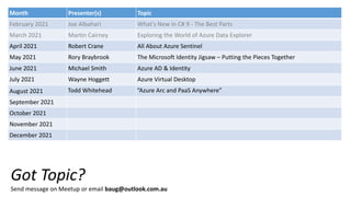 Upcoming Presentations
Month Presenter(s) Topic
February 2021 Joe Albahari What's New in C# 9 - The Best Parts
March 2021 Martin Cairney Exploring the World of Azure Data Explorer
April 2021 Robert Crane All About Azure Sentinel
May 2021 Rory Braybrook The Microsoft Identity Jigsaw – Putting the Pieces Together
June 2021 Michael Smith Azure AD & Identity
July 2021 Wayne Hoggett Azure Virtual Desktop
August 2021 Todd Whitehead “Azure Arc and PaaS Anywhere”
September 2021
October 2021
November 2021
December 2021
Got Topic?
Send message on Meetup or email baug@outlook.com.au
 