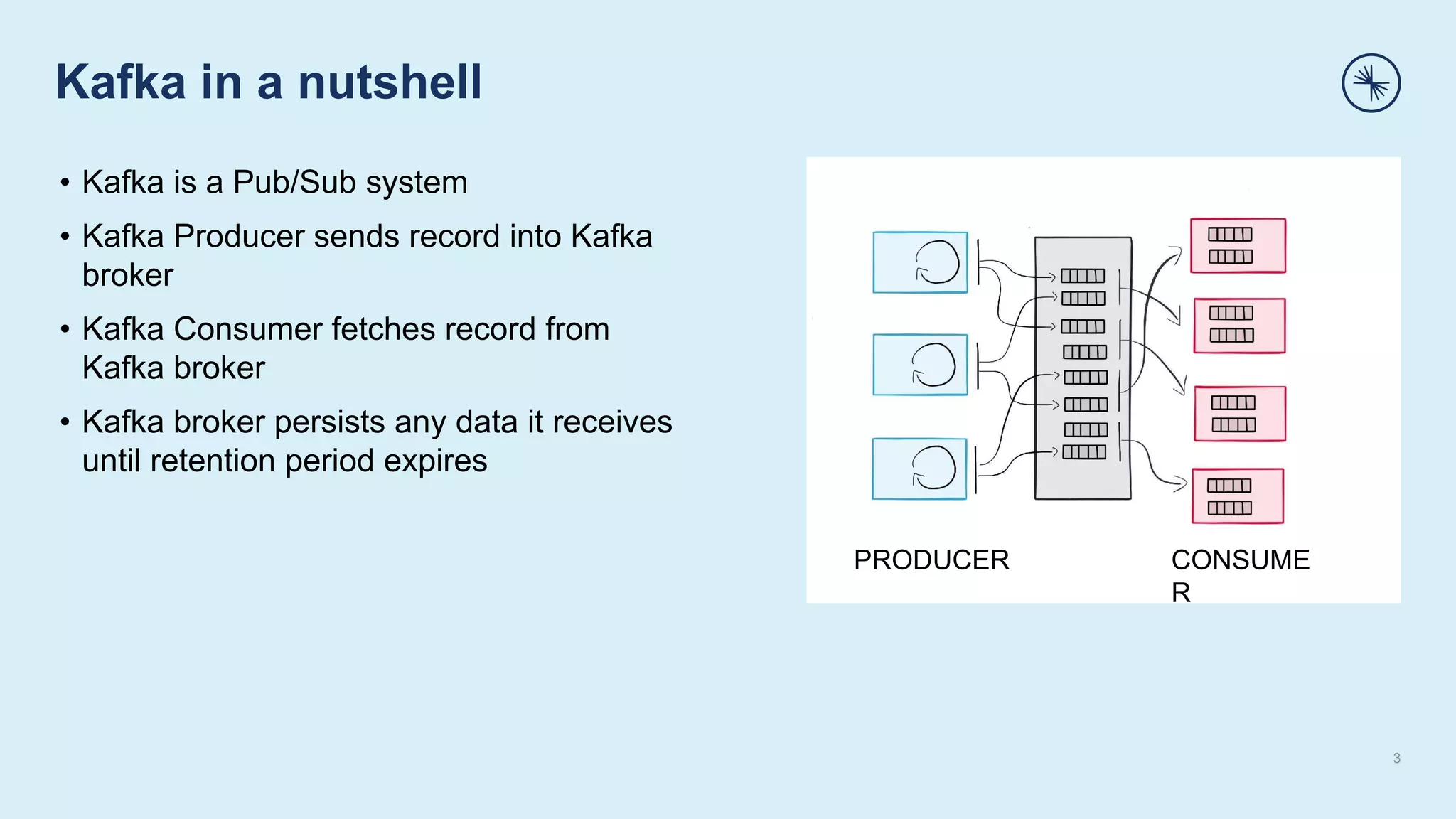 Kafka in a nutshell
3
• Kafka is a Pub/Sub system
• Kafka Producer sends record into Kafka
broker
• Kafka Consumer fetches record from
Kafka broker
• Kafka broker persists any data it receives
until retention period expires
PRODUCER CONSUME
R
 