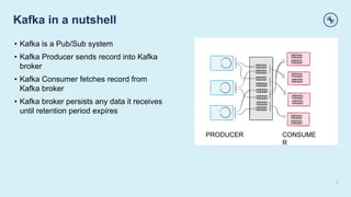 Kafka in a nutshell
3
• Kafka is a Pub/Sub system
• Kafka Producer sends record into Kafka
broker
• Kafka Consumer fetches record from
Kafka broker
• Kafka broker persists any data it receives
until retention period expires
PRODUCER CONSUME
R
 